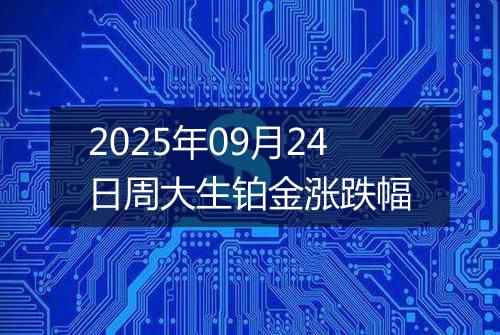 2025年09月24日周大生铂金涨跌幅
