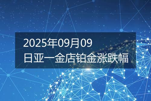 2025年09月09日亚一金店铂金涨跌幅