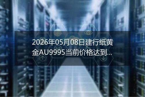 2026年05月08日建行纸黄金AU9995当前价格达到了多少一克2026年05月08日