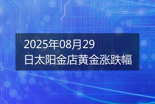 2025年08月29日太阳金店黄金涨跌幅