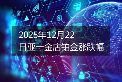 2025年12月22日亚一金店铂金涨跌幅