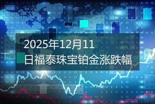2025年12月11日福泰珠宝铂金涨跌幅