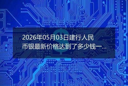 2026年05月03日建行人民币银最新价格达到了多少钱一克