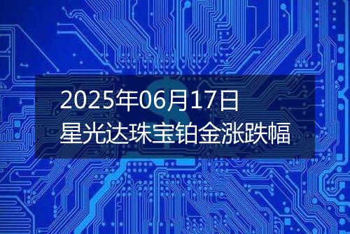 2025年06月17日星光达珠宝铂金涨跌幅