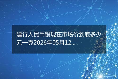 建行人民币银现在市场价到底多少元一克2026年05月12日