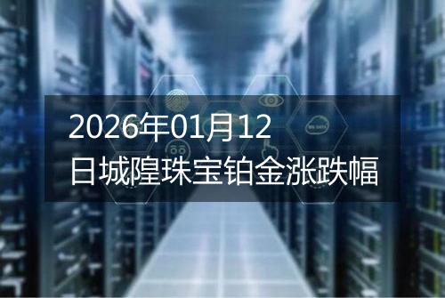 2026年01月12日城隍珠宝铂金涨跌幅
