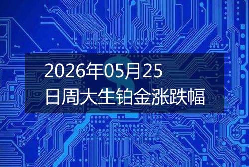 2026年05月25日周大生铂金涨跌幅