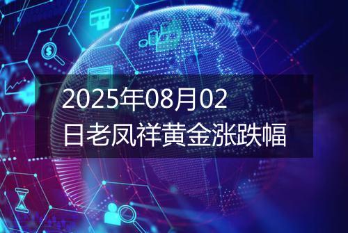 2025年08月02日老凤祥黄金涨跌幅