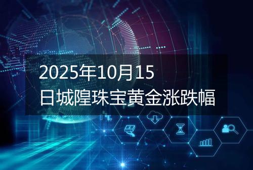 2025年10月15日城隍珠宝黄金涨跌幅
