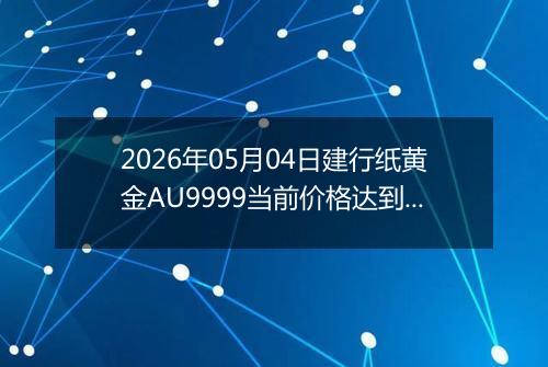 2026年05月04日建行纸黄金AU9999当前价格达到了多少元一克2026年05月04日