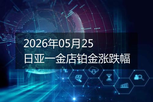 2026年05月25日亚一金店铂金涨跌幅