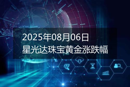 2025年08月06日星光达珠宝黄金涨跌幅