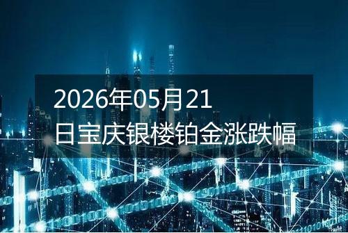 2026年05月21日宝庆银楼铂金涨跌幅