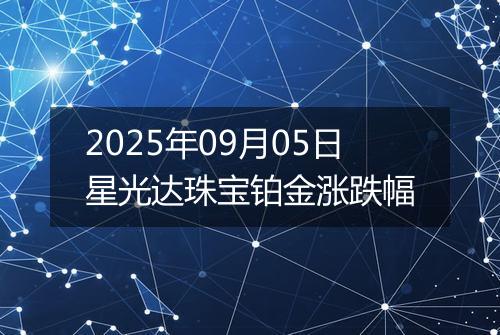 2025年09月05日星光达珠宝铂金涨跌幅