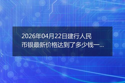 2026年04月22日建行人民币银最新价格达到了多少钱一克