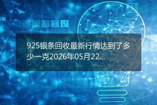 925银条回收最新行情达到了多少一克2026年05月22日