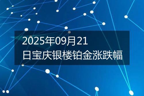 2025年09月21日宝庆银楼铂金涨跌幅