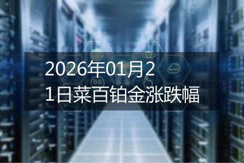 2026年01月21日菜百铂金涨跌幅