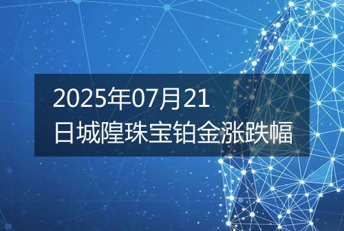 2025年07月21日城隍珠宝铂金涨跌幅