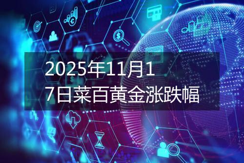 2025年11月17日菜百黄金涨跌幅