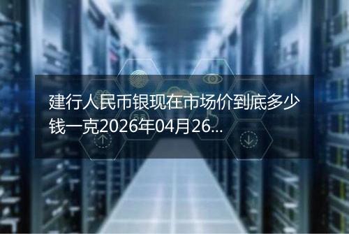 建行人民币银现在市场价到底多少钱一克2026年04月26日