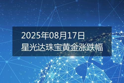 2025年08月17日星光达珠宝黄金涨跌幅