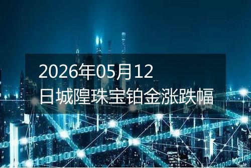 2026年05月12日城隍珠宝铂金涨跌幅