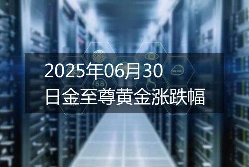2025年06月30日金至尊黄金涨跌幅