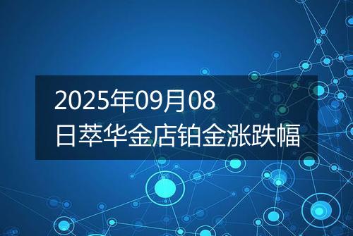 2025年09月08日萃华金店铂金涨跌幅