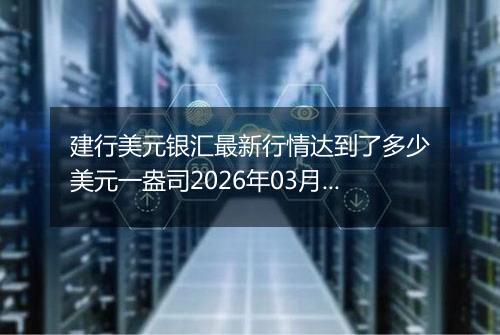 建行美元银汇最新行情达到了多少美元一盎司2026年03月23日