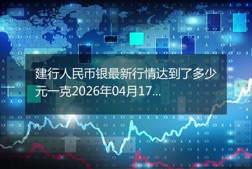 建行人民币银最新行情达到了多少元一克2026年04月17日