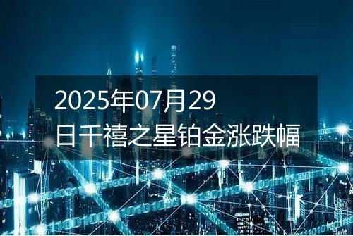 2025年07月29日千禧之星铂金涨跌幅