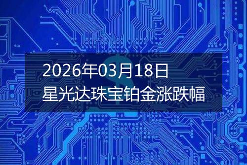 2026年03月18日星光达珠宝铂金涨跌幅