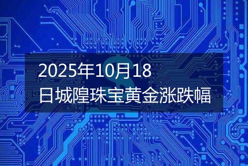 2025年10月18日城隍珠宝黄金涨跌幅