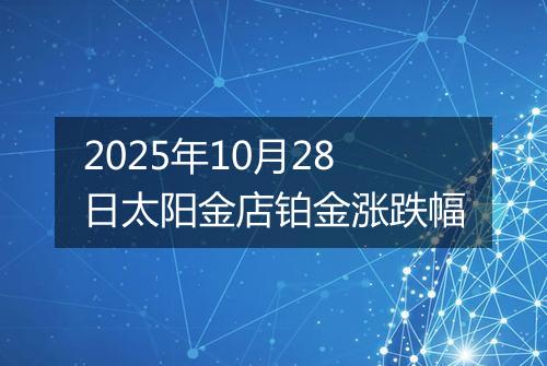 2025年10月28日太阳金店铂金涨跌幅