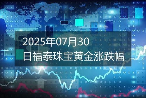 2025年07月30日福泰珠宝黄金涨跌幅