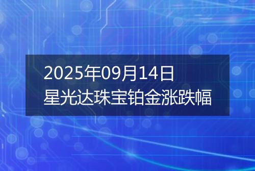 2025年09月14日星光达珠宝铂金涨跌幅