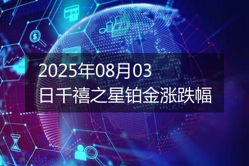 2025年08月03日千禧之星铂金涨跌幅