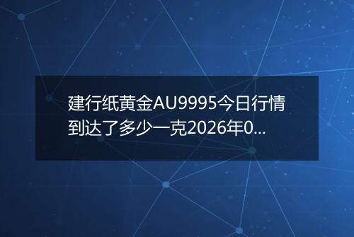 建行纸黄金AU9995今日行情到达了多少一克2026年04月18日