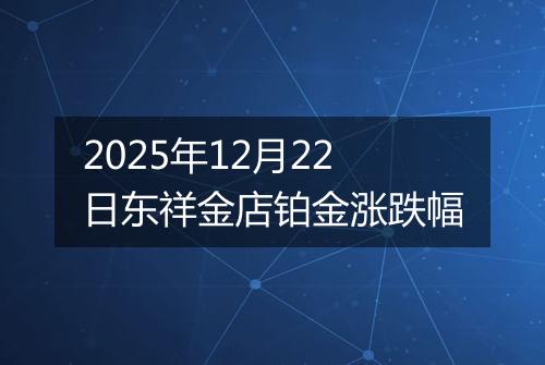 2025年12月22日东祥金店铂金涨跌幅