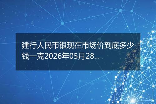 建行人民币银现在市场价到底多少钱一克2026年05月28日