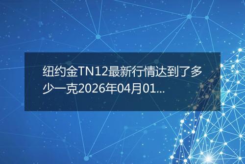 纽约金TN12最新行情达到了多少一克2026年04月01日