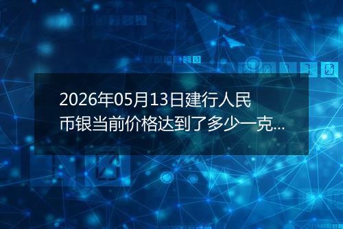 2026年05月13日建行人民币银当前价格达到了多少一克2026年05月13日