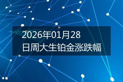 2026年01月28日周大生铂金涨跌幅