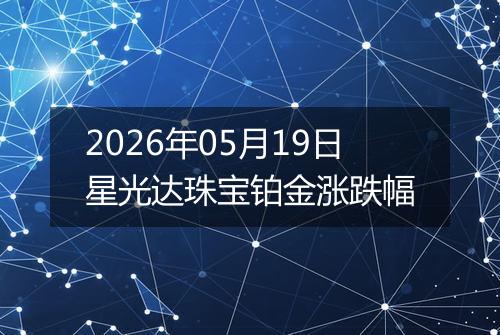 2026年05月19日星光达珠宝铂金涨跌幅