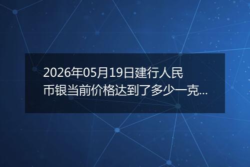 2026年05月19日建行人民币银当前价格达到了多少一克2026年05月19日