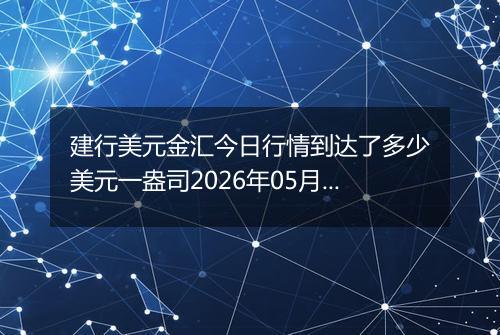 建行美元金汇今日行情到达了多少美元一盎司2026年05月12日