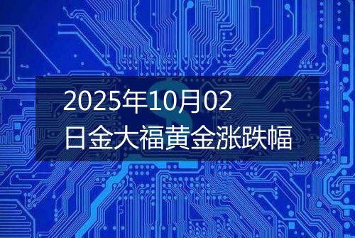 2025年10月02日金大福黄金涨跌幅