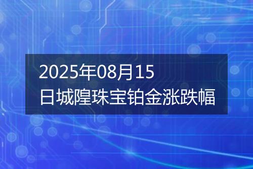 2025年08月15日城隍珠宝铂金涨跌幅