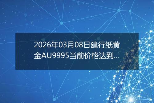 2026年03月08日建行纸黄金AU9995当前价格达到了多少一克2026年03月08日